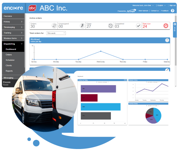Observing vehicle activity with a fleet management solution